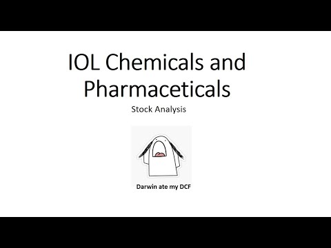 IOL Chemicals and Pharmaceuticals | IOLCP | Stock Analysis