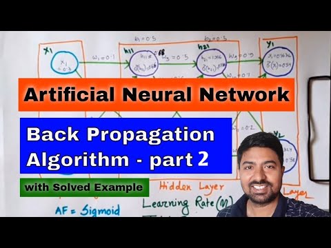 Back Propagation Algorithm in Artificial Neural Network with Solved Example | Deep Learning | part 2