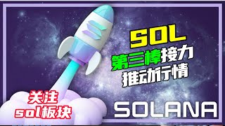 SOL第三棒接力 | 比特幣EMA均線支撐震蕩 | 以太幣3800收十字星注意3930這個點 |