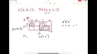 75. Maxterms and K-Maps
