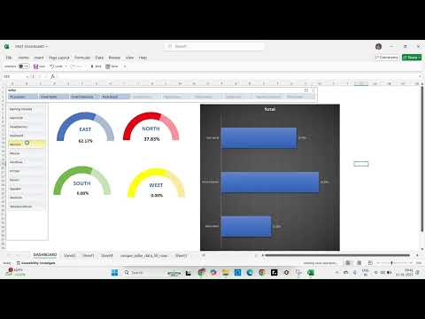 EXCEL DASHBOARD WITH PIVOT TABLE