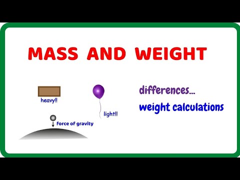 Mass and Weight — Differences and Weight Calculations