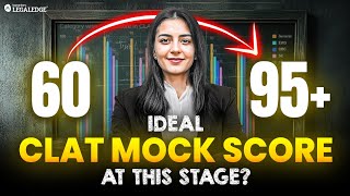 CLAT 2026: Ideal CLAT Mock Score with 4 Months Left | CLAT 2026 4 Months Strategy