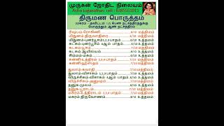மகரம்  ராசி அவிட்டம் 1,2ஆம் பாதம்  நட்சத்திரத்தில் பிறந்த பெண்களுக்கு பொருத்தமான ஆண் நட்சத்திரம்.