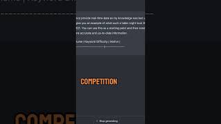 The Best Keyword Research Tool is Free