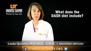 Medical Moment: DASH Diet