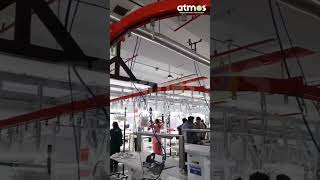 Overhead Conveyor | Ceiling-Mounted Conveyor | Hanging Conveyor | Material Handling | Atmos Systems