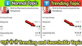 👉🏻Searchable Content पर वीडियो बनाओ🔥ज्यादा Views आयेगे #shorts @Manoj Dey