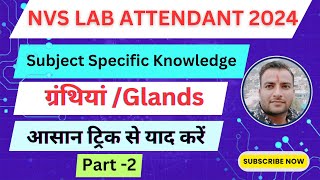nvs lab attendant exam date new update 2024। science for NVS Lab attendant। nvs exam date 2024