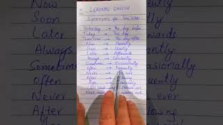 #synonyms#learningenglish#englishvocabularySynonyms for time words _Learning English 🔥