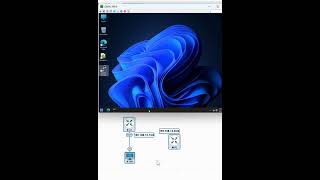 How to access Router with Telnet in EVE ng? Telnet lab