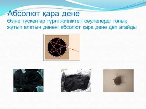9 сынып жылулық сәулелену
