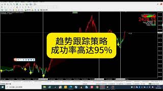 最厉害趋势跟踪系统！#期货#外汇黄金#比特币#加密貨幣