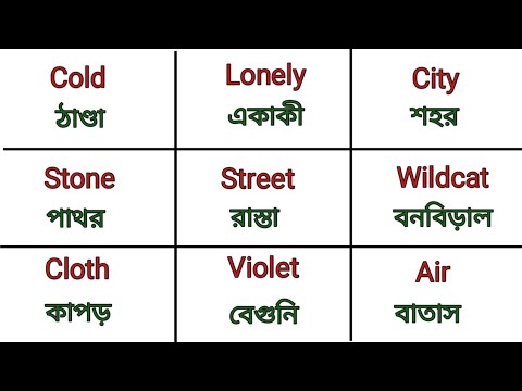 Advanced English words used in daily life //Daily use English spelling words .