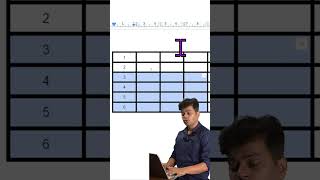 how to insert multiple rows and columns in google docs table? #shortsvideo #googledocstutorial
