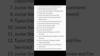 TSPSC|Group 4 notification 2022|Tspsc group 4 jobs List