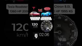 🇺🇲Tesla roadster 2022 vs🇫🇷 Bugatti Chiron #tesla #roadster #Bugatti #Chiron #drag #acceleration