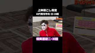 腹筋以外の何かも鍛えられてそう #ゴールデンボンバー #金爆 #月刊ゴールデンボンバー #腹筋 #トレーニング #シャクトリム
