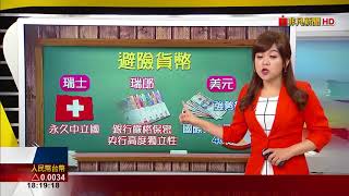 【財經懶人包】避險資產