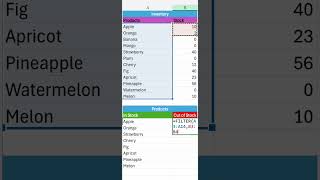 How to Use Filter Function in Excel #excelformula #learnexcel #exceltips #exceltutorial #exceltricks