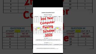 2nd Year Computer Pairing Scheme 2025 | Complete Paper Pattern & Important Questions
