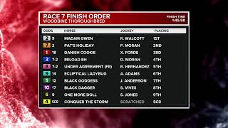 Woodbine Racetrack Live Stream - Thursday, July 24, 2025