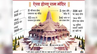 ram mandir | राम मंदिर अयोध्या | ayodhya ram mandir construction update |  construction #shortvideo