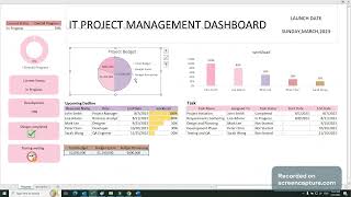 IT Project Management Dashboard