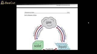RSO Pre-exam Key Review Notes