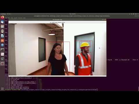 1SafetyGear4Video