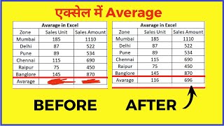 How to Calculate, Get Average in Excel - Advanced average formula in Excel - Excel Tutorials