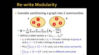 Week 10: Community Detection - Part 4: Optimizing Modularity