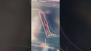 #sharemarket  #niftylevel #expirydaybankniftyoptiontradingstrategy #trading