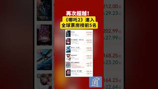 再次超越！《哪吒2》進入全球票房榜前5名#哪吒 #nezha #boxoffice