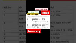 punjab tet 2024  #ptet #pstet #punjab #vacancy