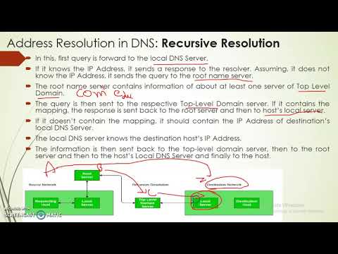 DNS Part 2