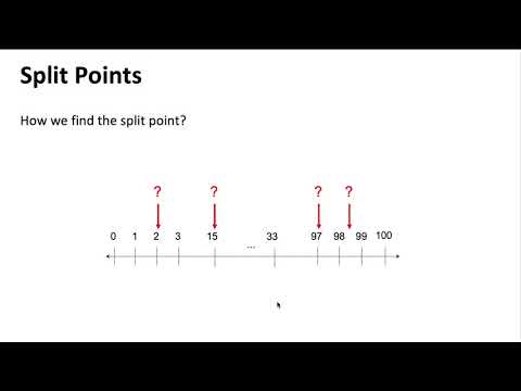 Tutorial 4: Decision Trees: Part 6