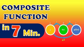 Composite Function | Class 12 Maths for JEE MAINS/ ADVANCED