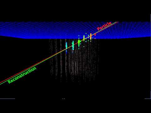 Coincident Event Research