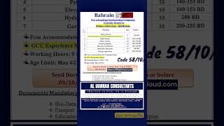 AL IAMNAA CONSULTANTS (International & Domestic Manpower Agency) Bahrain Job Opening #bahrain #visa