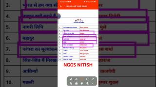 Class 10th hindi path aur lekhak class 10th hindi objective #vviobjective #class10th #biharboard2026