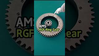 AMS RGF Ring Gear Designed Based on the Principles of Cycloidal and Trochoidal Curves