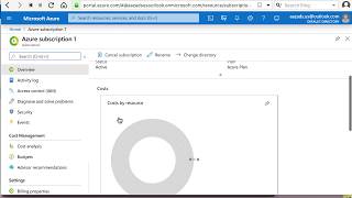 Azure Beginners Training 2 - Microsoft Azure How to Create a Resource Group