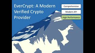 EverCrypt: A Fast, Verified, Cross-Platform Cryptographic Provider