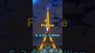 Top 10 Largest Economies in The World - 2024 #ranking #countries #richest #comparison #gdp #ranking