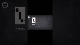 「SMC失衡区完整解析」价格为何总会回补？搞懂FVG，掌握FVG概念，精准判断入场机会｜Smart Money Concepts 教学 合约交易 BTC交易 SMC交易 盈利策略