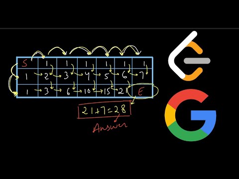 62. Unique Paths | Google's Coding Interview Problem | LeetCode