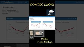 Coming Soon IoT Temp & Humidity Monitor using DHT22 + ThingSpeak 🌡️📶 | Cloud Data Logger!