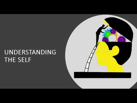 UNDERSTANDING THE SELF: SOCIOLOGY PERSPECTIVE