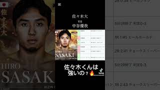 佐々木大vs中谷優我　#rizin  #朝倉未来